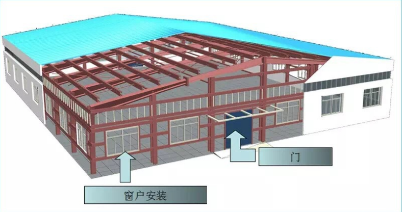 门窗户安装