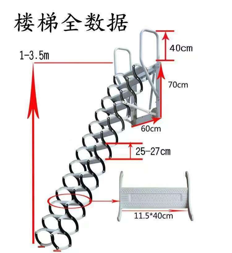 阁楼梯数据