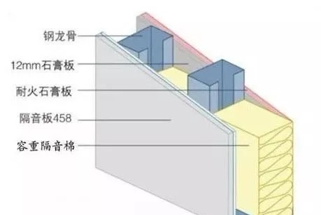 钢结构厂房轻钢别墅