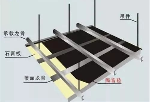 锌钢护栏围栏规格